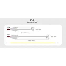 RGB COB 24V