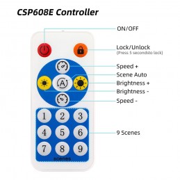 SP608E 8 Way SPI Controller