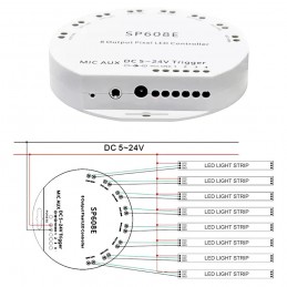 SP608E 8 Way SPI Controller