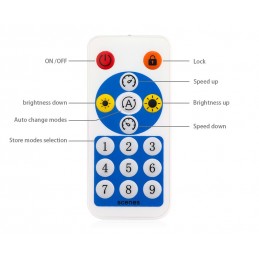 SP608E 8 Way SPI Controller