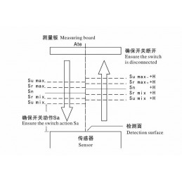 LJ12A3-4-Z-BX inductive Proximity switch sensor