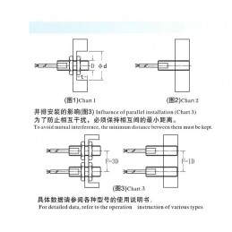 LJ12A3-4-Z-BX inductive Proximity switch sensor