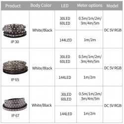 5v WS2812B 30 LED/m IP67